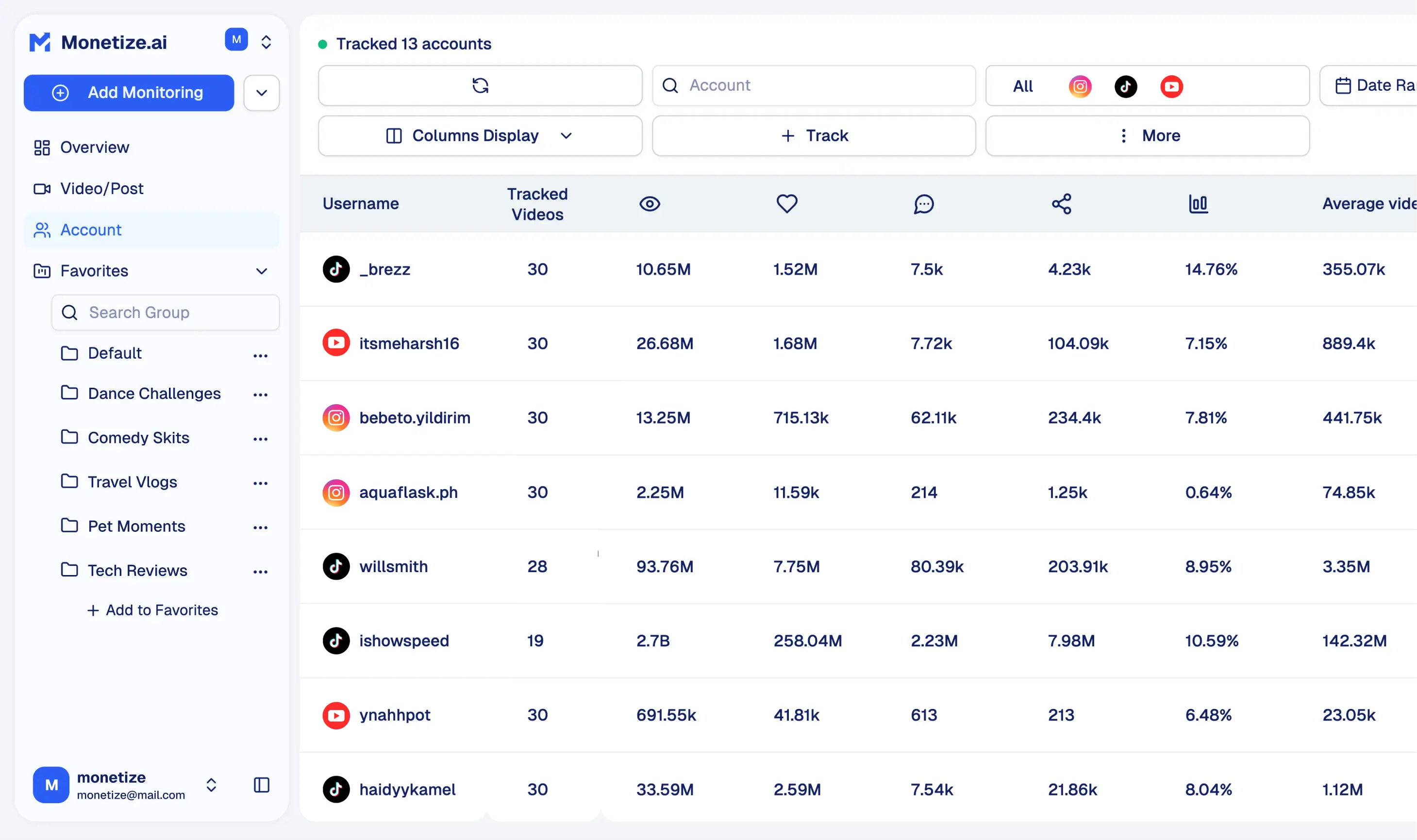 Product screenshot