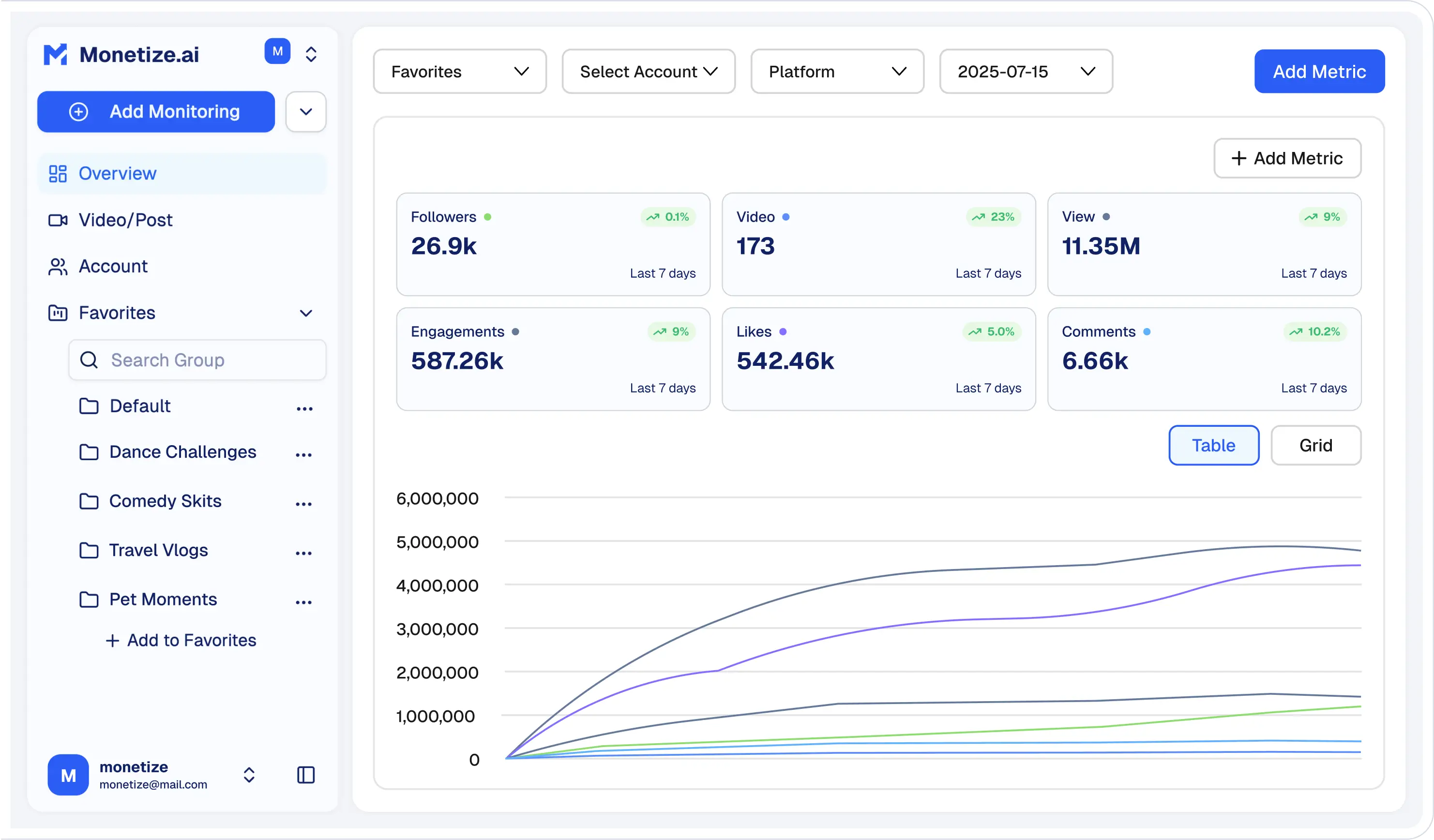 Product screenshot